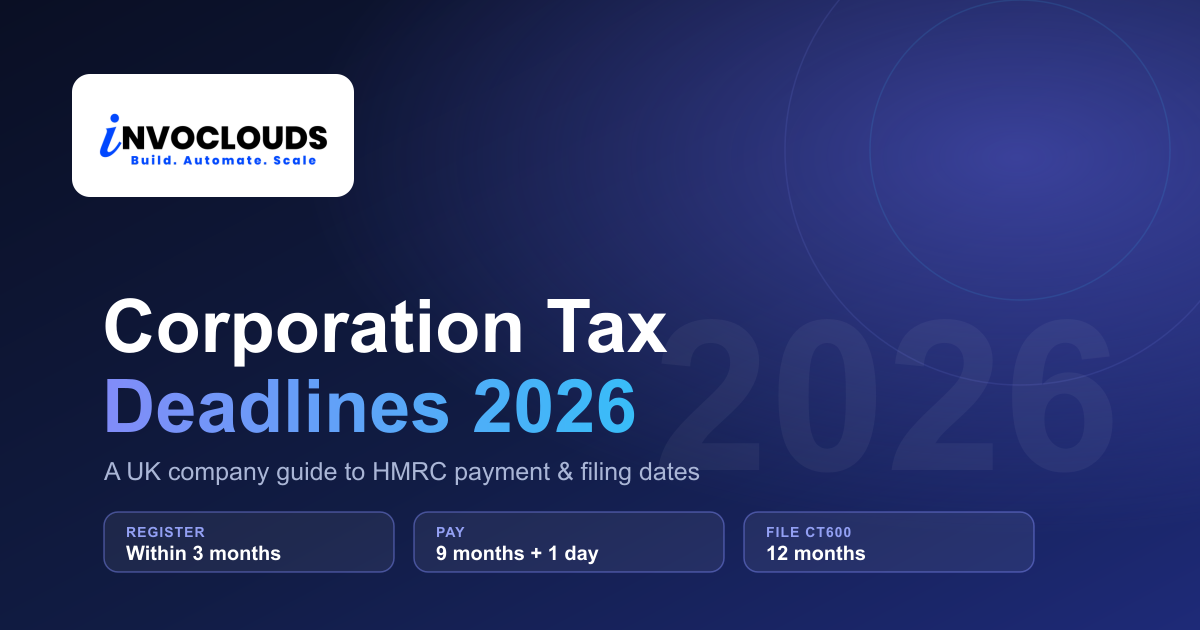 Corporation Tax Deadlines 2026: A UK Company Guide